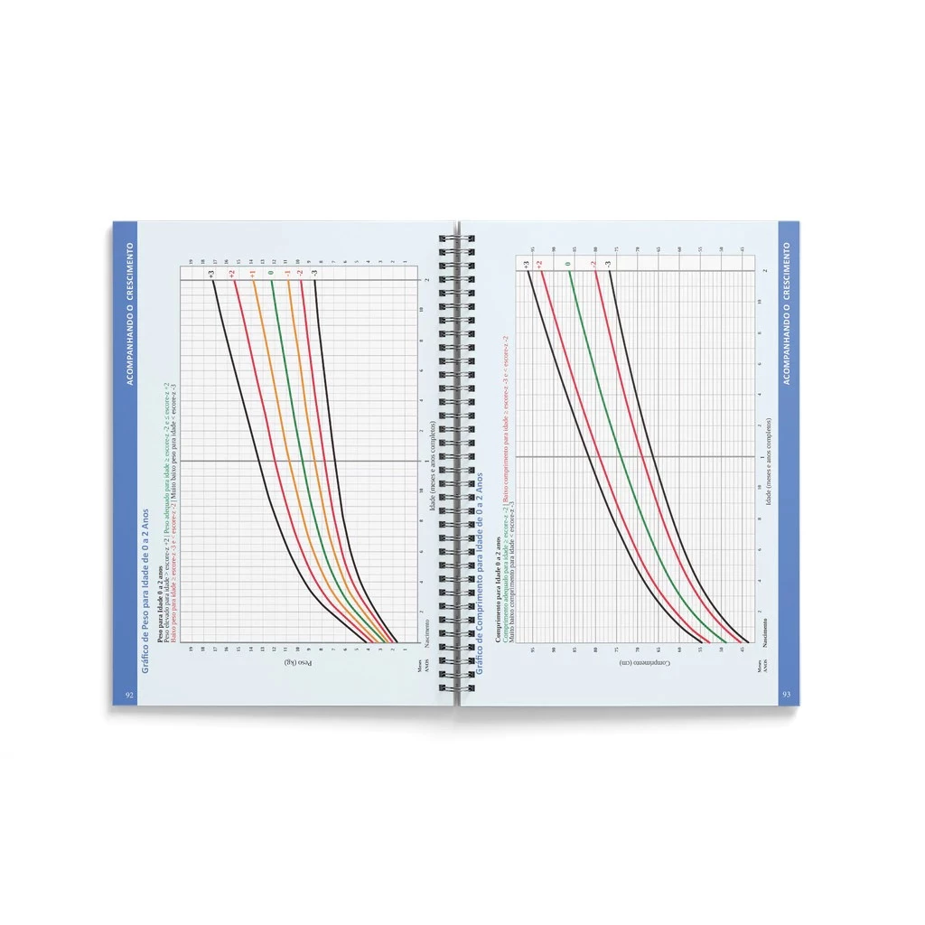 Caderneta de Vacina Capa dura Personalizada - Imagem 3