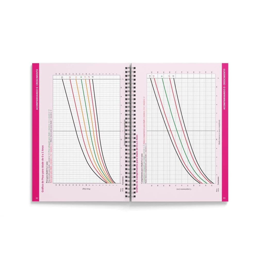 Caderneta de Vacina Capa dura Personalizada - Imagem 5